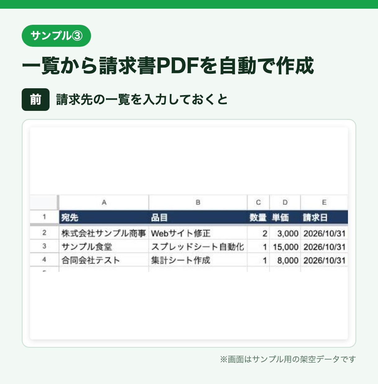 フォーム通知・月次集計・請求書PDFを自動化します 購入前に無料で試作。手順書つきで初心者も使える イメージ6
