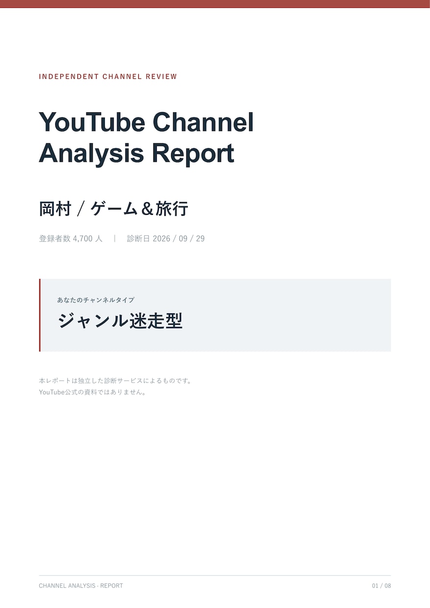 YouTubeを16タイプに分類して分析します 18.4万登録が伸び悩みの原因とあなたに合った運営方法を診断 イメージ3