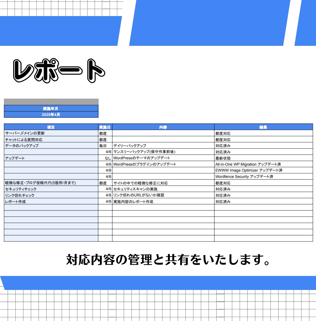 丸投げOK！ホームページの保守管理・運用をします ホームページ制作後も安心！プロにお任せください！ イメージ4