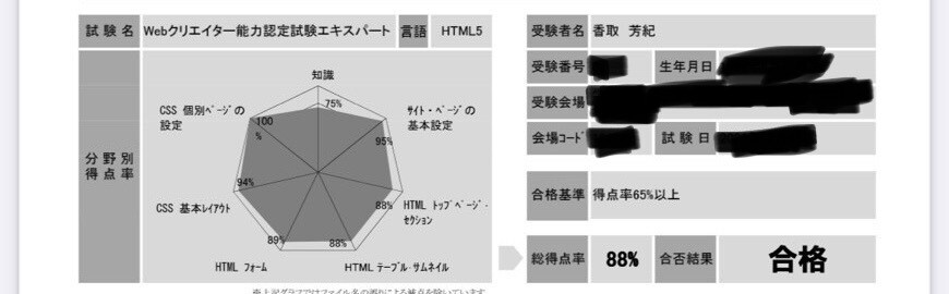 Webデザインエキスパート資格のお手伝いします 勉強している方に向けたサポート、わからない所の添削等 イメージ1
