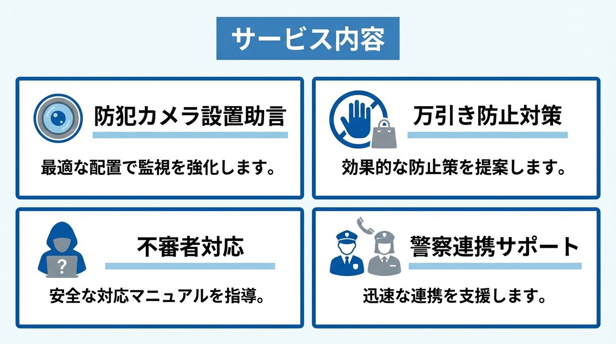 元警察官が防犯対策を徹底サポートします 現場経験10年の実践的防犯コンサルティング イメージ5