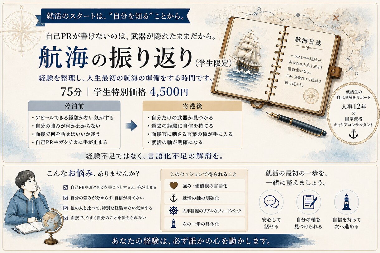 人事12年｜就活の強みを見つけ自己PRにつなげます あなたの経験は、まだ言葉になっていないだけかもしれません イメージ1