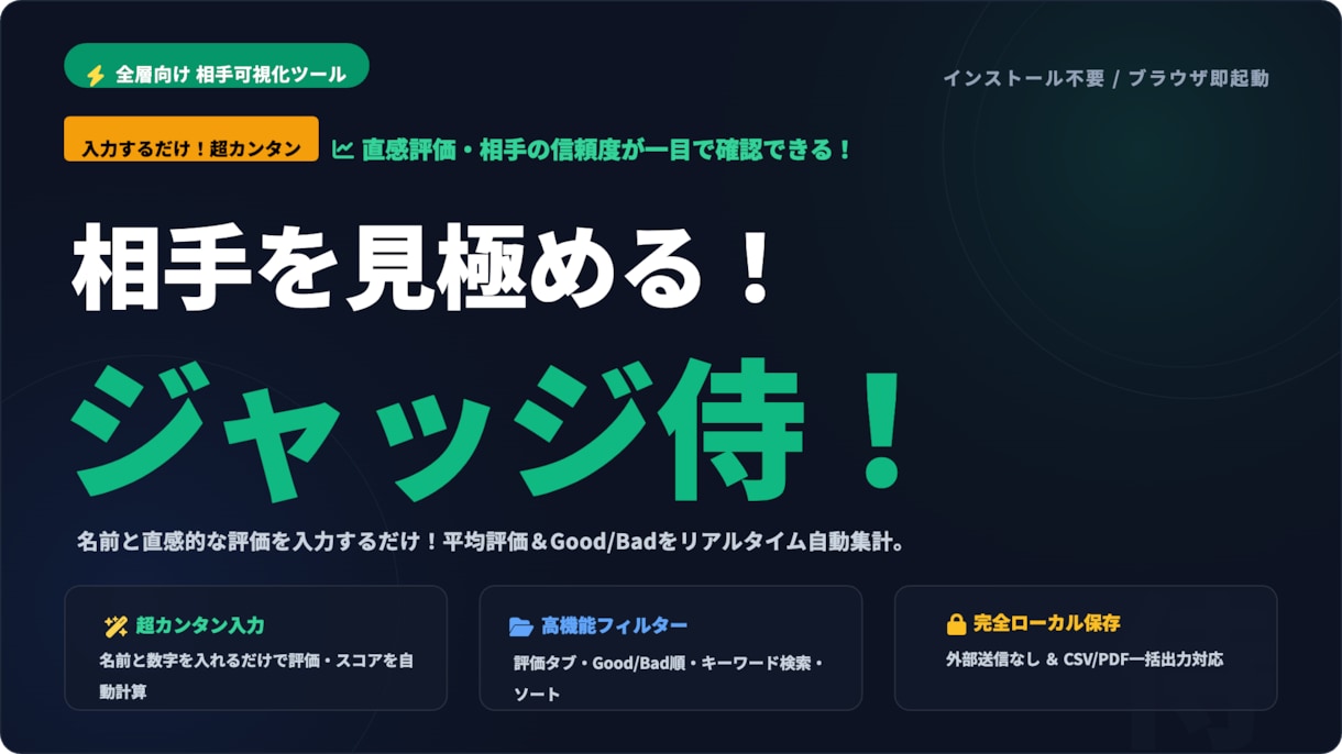 取引先・人間関係を見極め見える化します 「相手を見極める！ジャッジ侍」取引先・人間関係の見極めツール イメージ2
