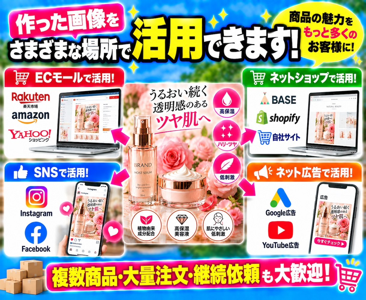 ECサイト用の商品画像を低価格で制作します 纏めてお得！写真を送るだけ。1枚1,500円～最大半額！ イメージ5