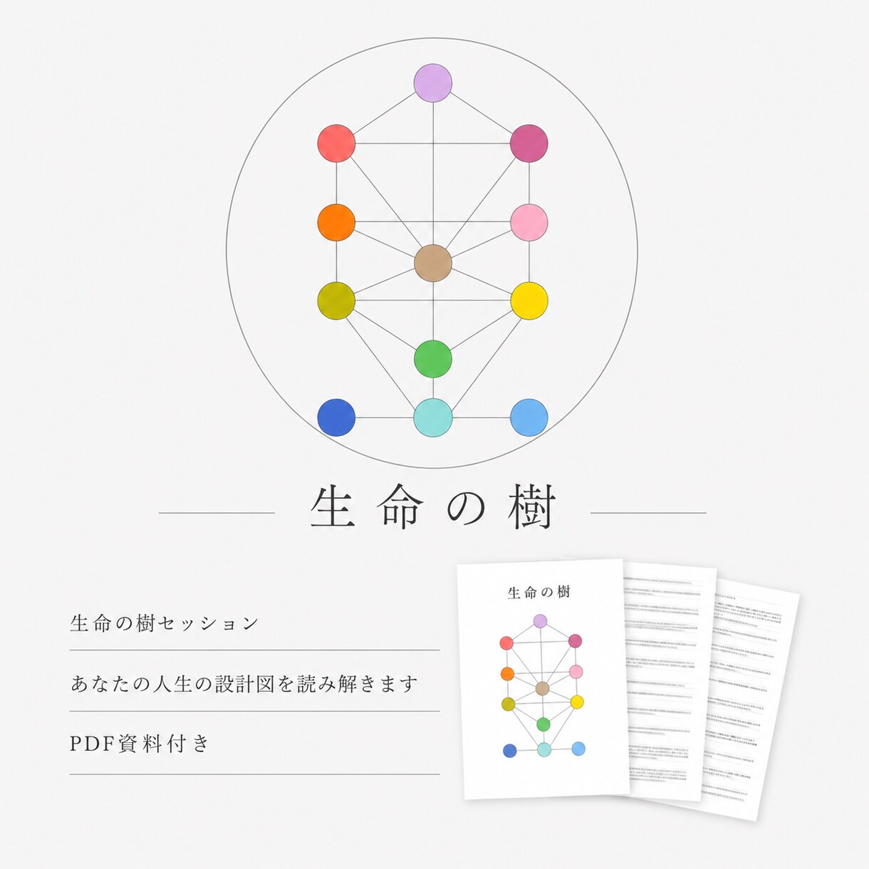 生命の樹から個性・才能・人生のテーマを読み解きます 出生情報をもとに、あなたをまるごと図解するセッション イメージ1