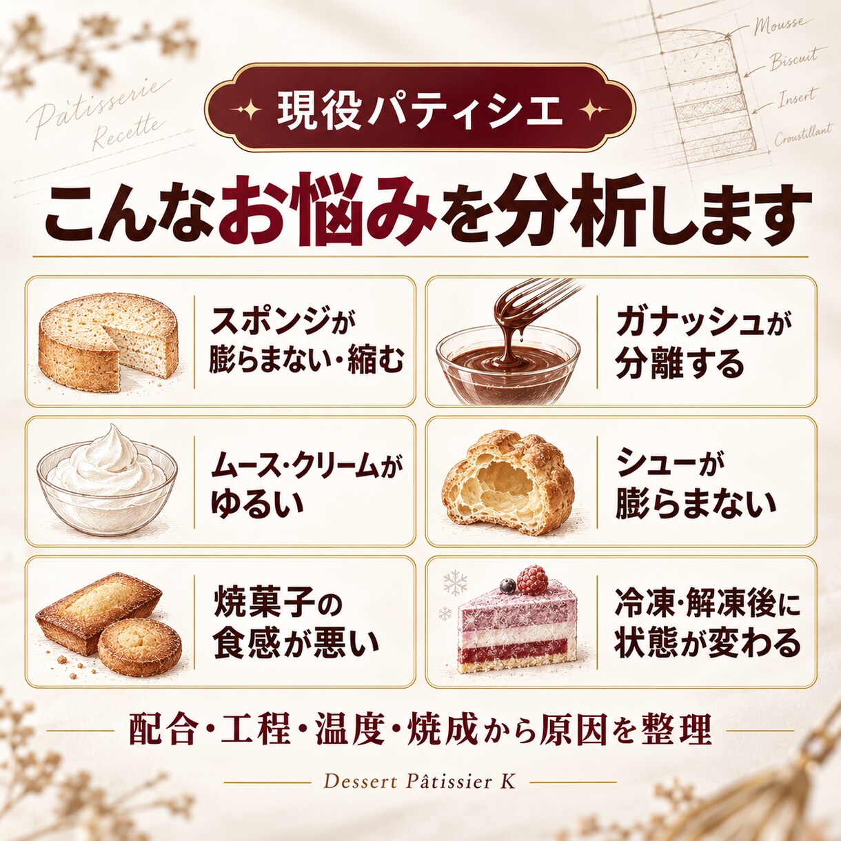 現役パティシエがお菓子作りの失敗を分析します 現役パティシエが配合・工程・焼成から改善策をご提案 イメージ2