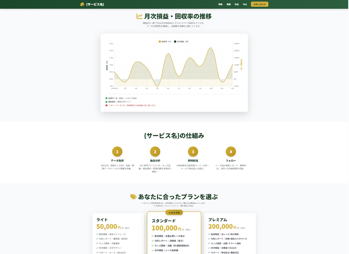 お客様のサービスを自動化します DX案件・システム開発承ります イメージ2