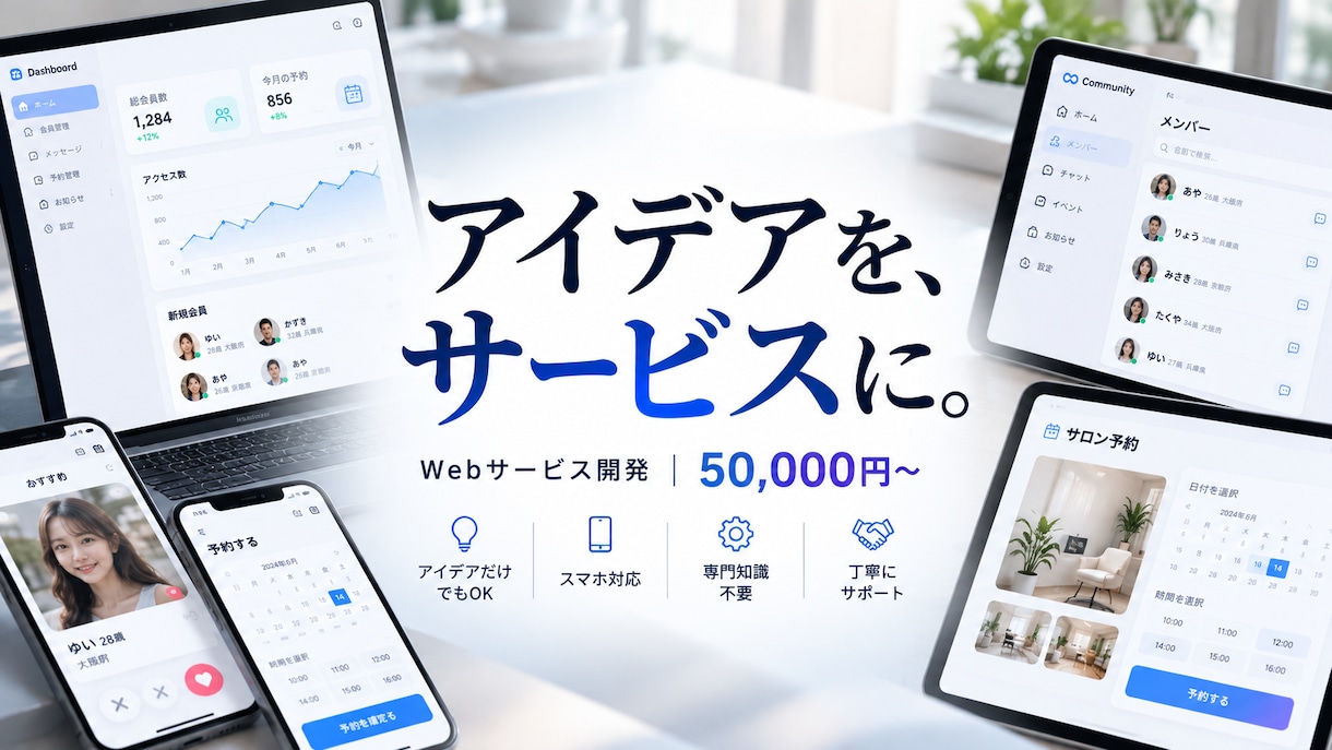 アイデアをWebサービスにします あなたのアイデアを動くWebサービスにします イメージ1