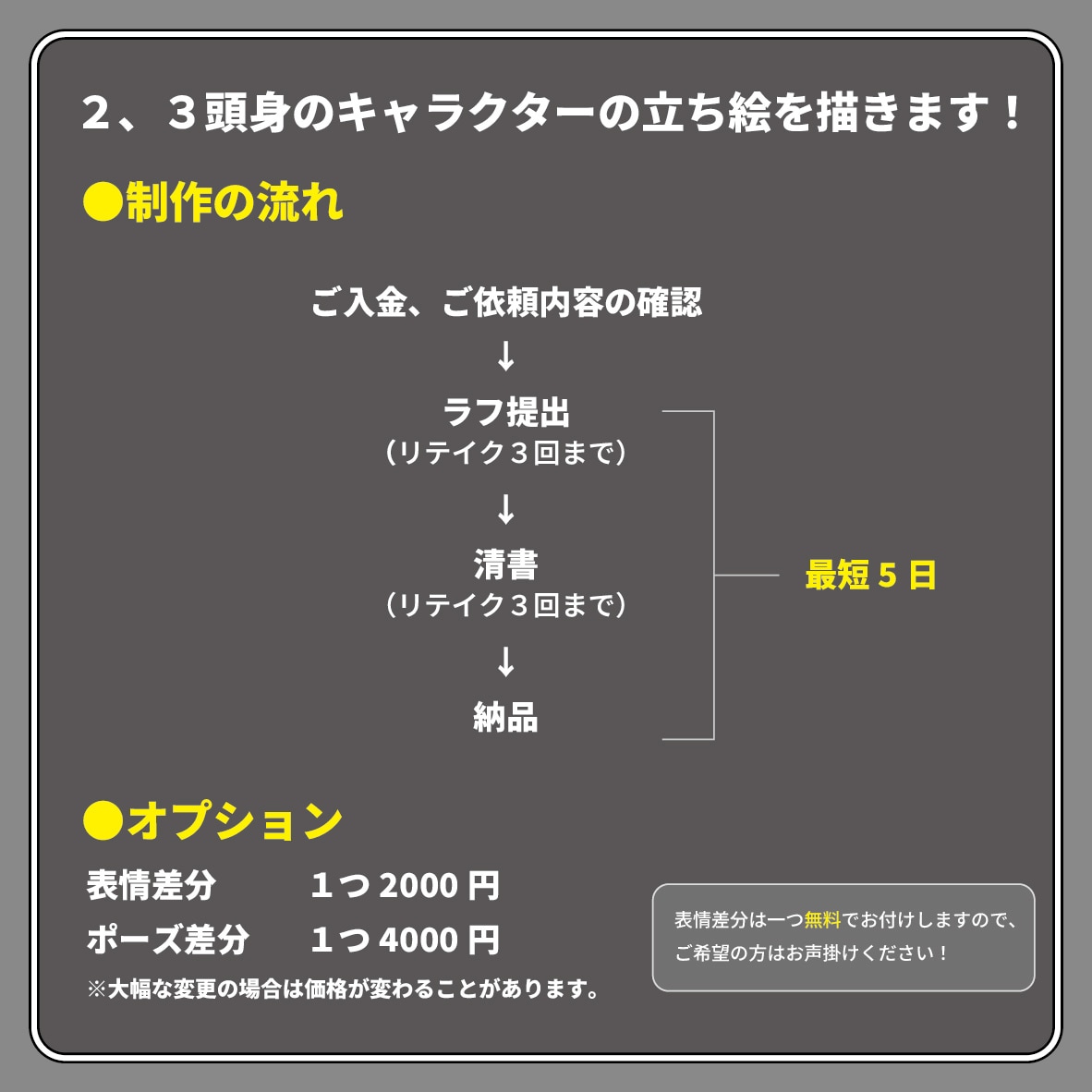 2、3頭身のキャラクター描きます 最短5日納品です！顔差分ひとつ無料！ イメージ2