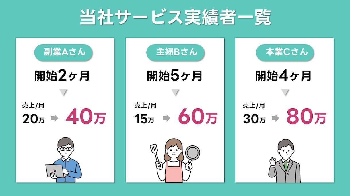 お悩み解決！パワポスライドの添削・相談を行います 1対1で丁寧に悩みを聞きあなたのスライドを伝わるスライドに イメージ8