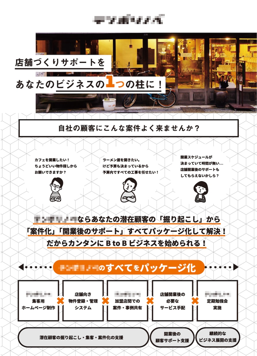 イメージに合ったチラシやフライヤーを制作します パンフレット・チラシ・フライヤー・DMなど承ります！ イメージ5