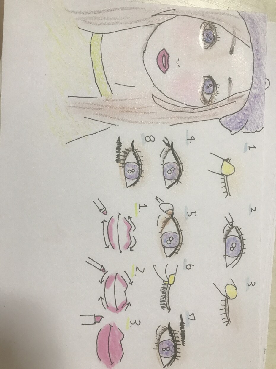 おすすめのメイクを手書きイラストで教えます 新しいメイク．メイク道具に悩むあなたへ イメージ1