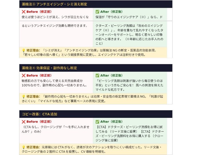 歴10年の構造診断！AI生成LPのCVR改善します 構造から原因を特定→迷いなく修正に入れる診断レポート イメージ8