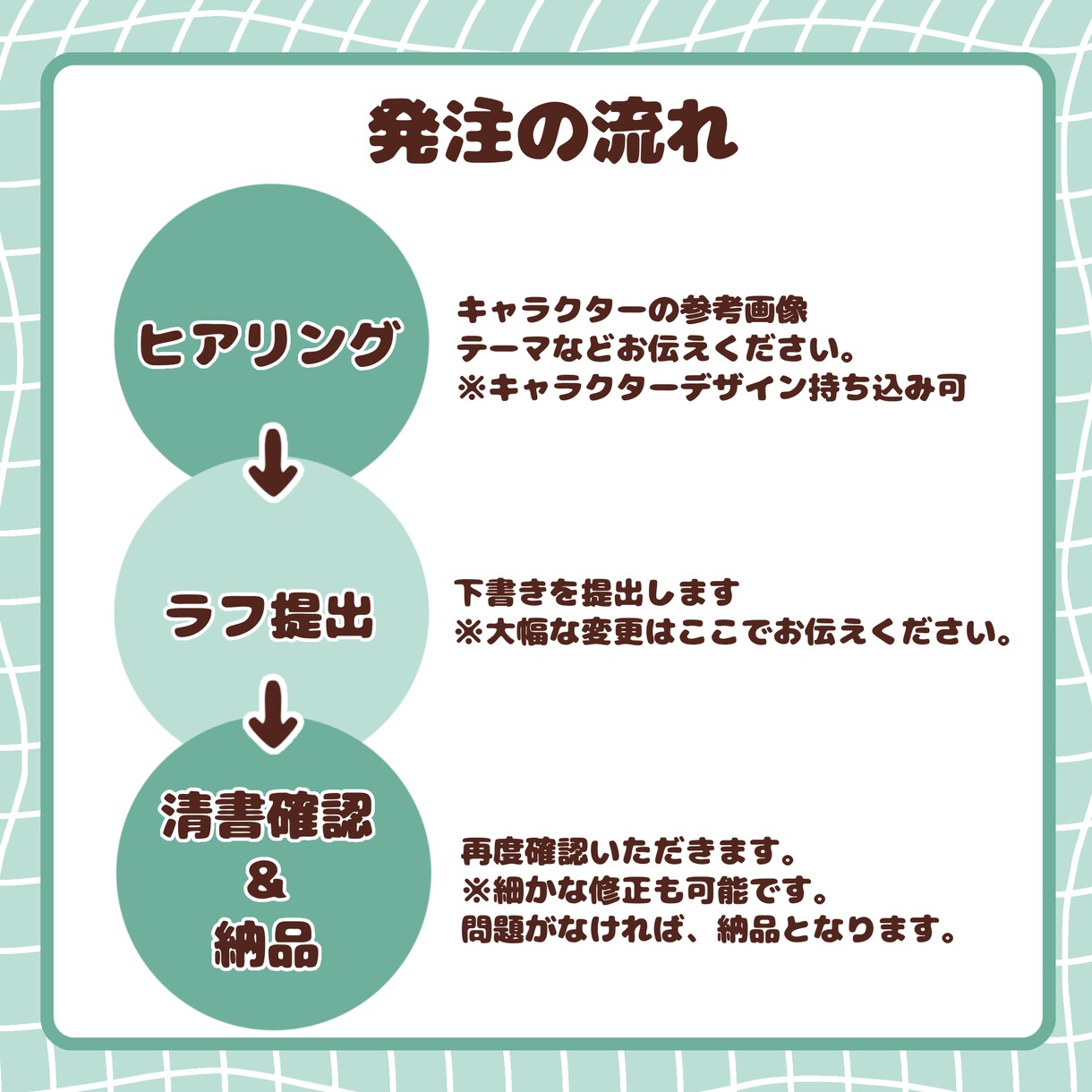 商用利用可！IRIAM等で使えるイラスト描きます デビューの方におすすめ！SDイラスト、ネームロゴが揃います！ イメージ4
