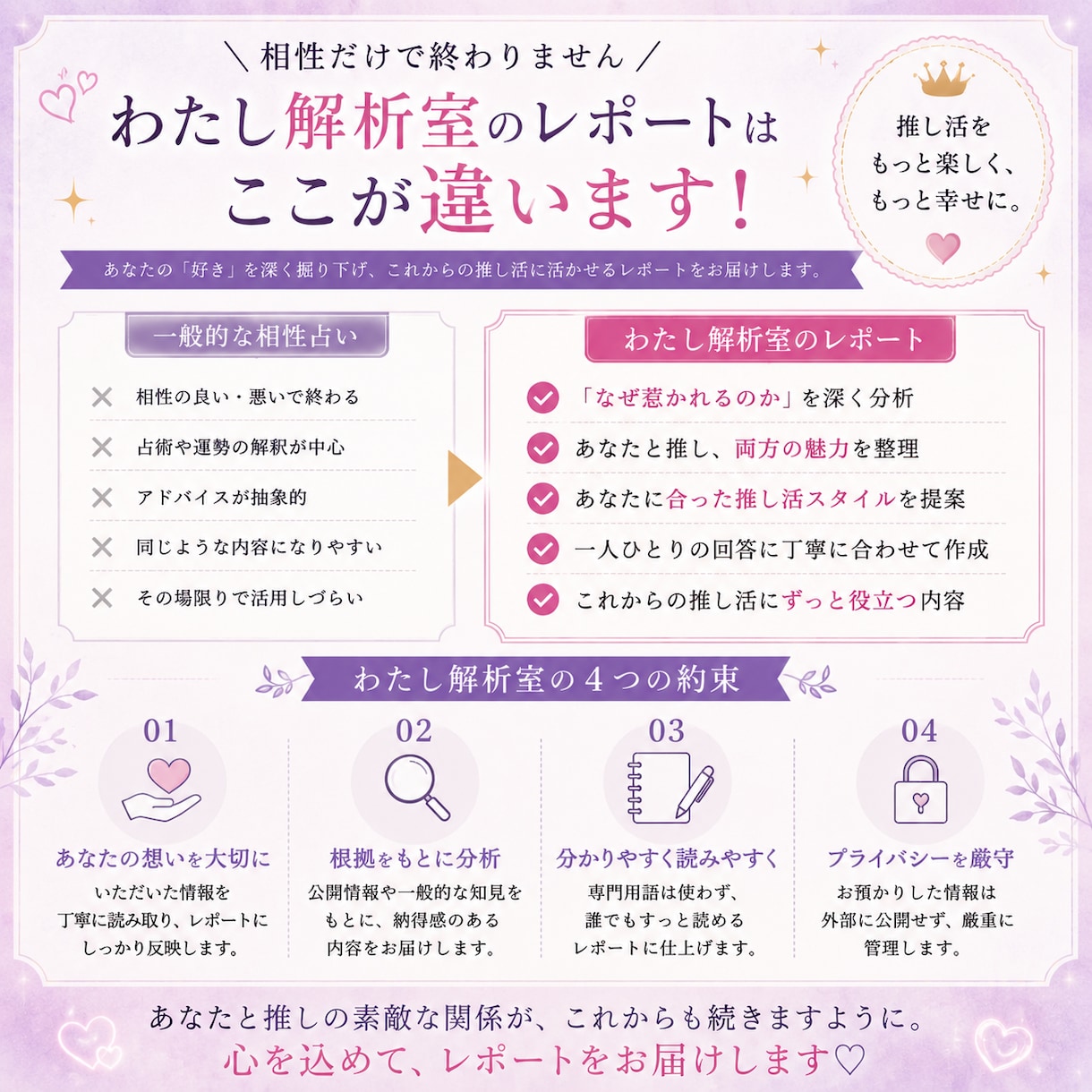推し×あなたの相性を徹底分析しますます なぜ惹かれる？相性からあなたに合う推し活まで分析 イメージ4