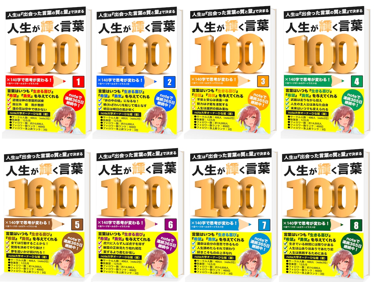 Amazonランキング全部門1位の取得方法教えます Kindle出版の10冠獲得方法（登録全カテゴリ全て1位） イメージ10