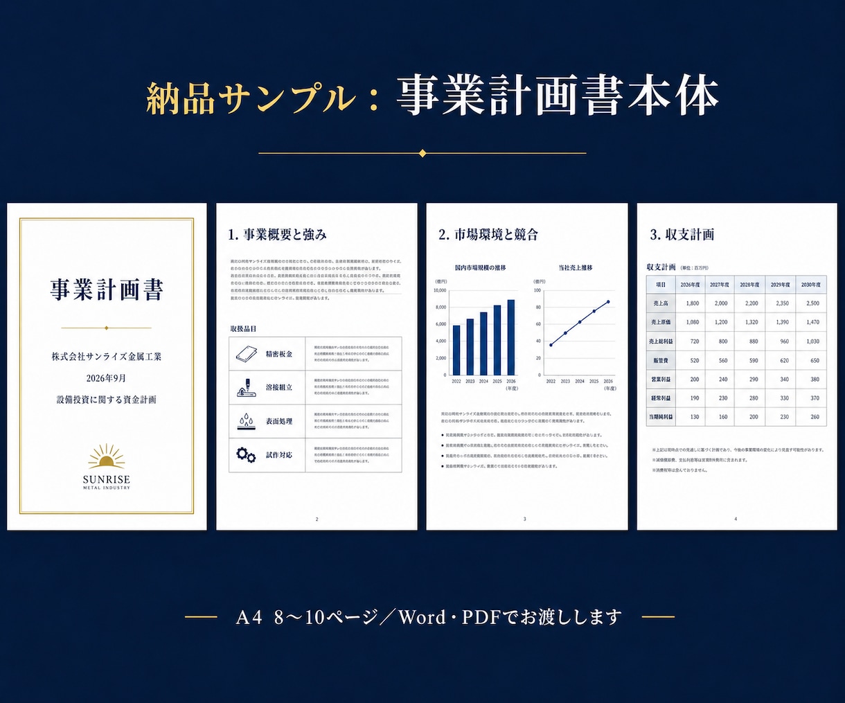 診断士が融資・取引先向けの事業計画書を作成します 収支計画Excel・想定問答つき｜原稿なしから作成します イメージ5