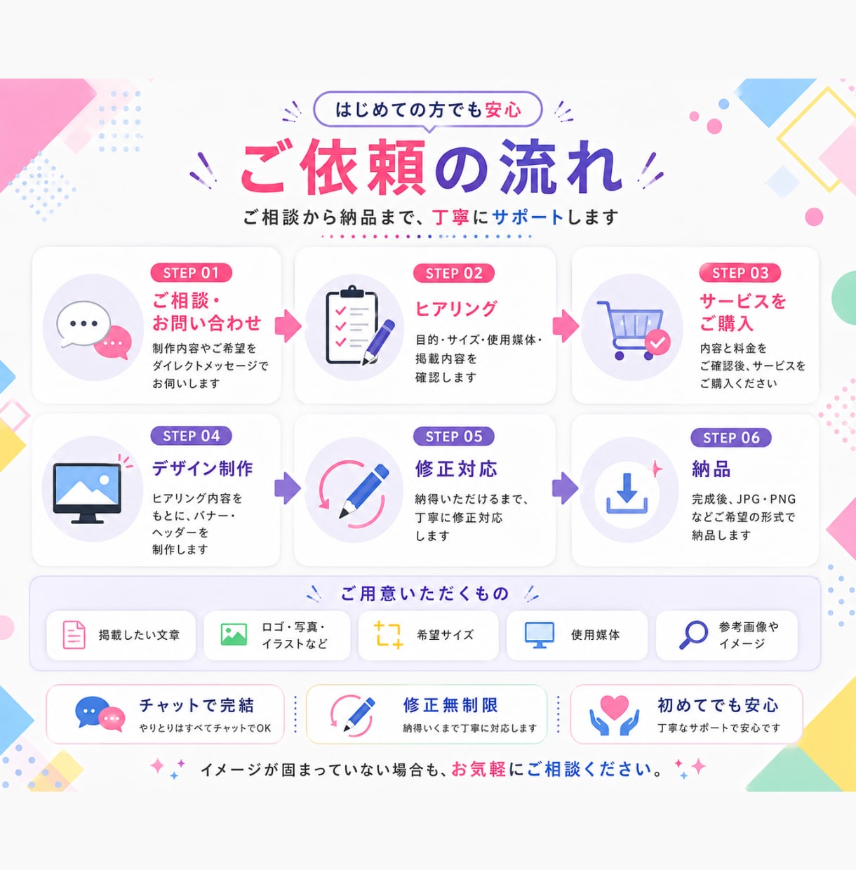 伝わる × 反応が出る。バナー／ヘッダー制作します 売上UP×集客UPにつながる SNS・広告バナーを制作 イメージ5