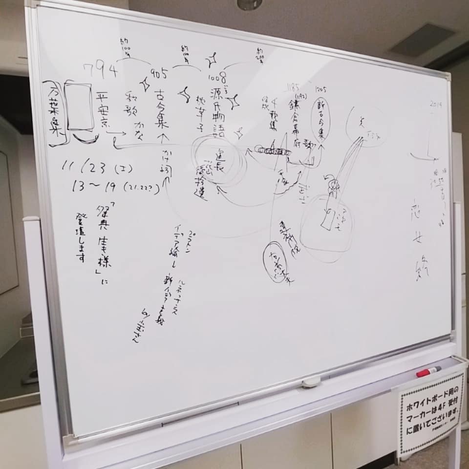 28日間みっちり！　短歌創作のアドバイスをします 自己満足ではない個性の発揮を。経験者がお手伝いします！ イメージ7
