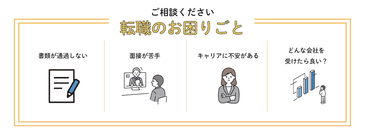 採用責任者がレジュメの添削・面接対策を行います 書類の通過はポイントがあります。30秒で合否は決まっています イメージ3