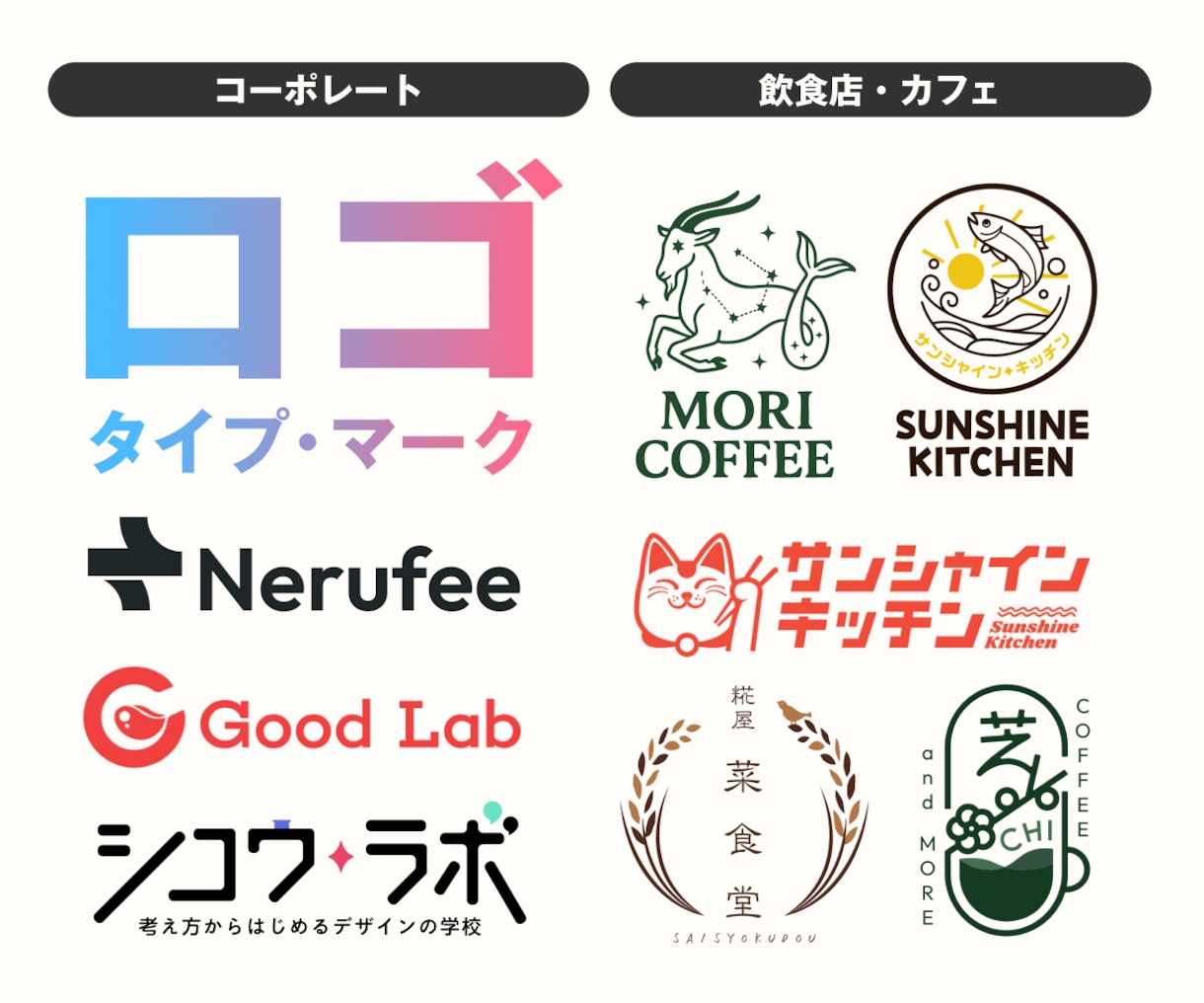 ロゴ制作【コーポレート・飲食店・カフェなど】します 【新事業・独立応援】コーポレート・サービスのロゴ制作 イメージ1