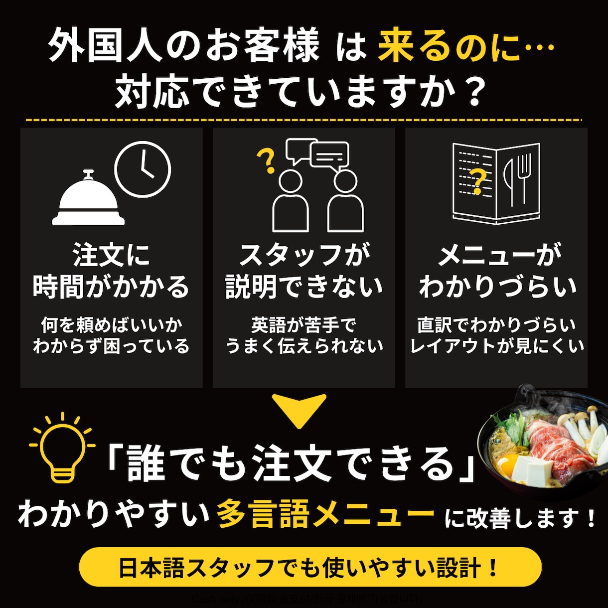 飲食店向け外国語メニュー作成します 英語・中国語・韓国語対応◎外国人対応に イメージ2