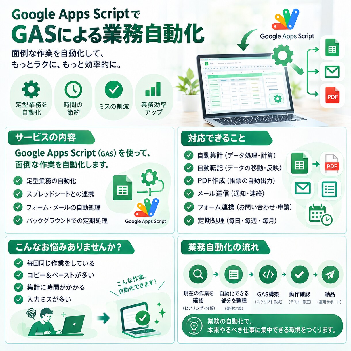 GASでスプレッドシートを自動化します 面倒な定型作業をGASで自動化します イメージ2