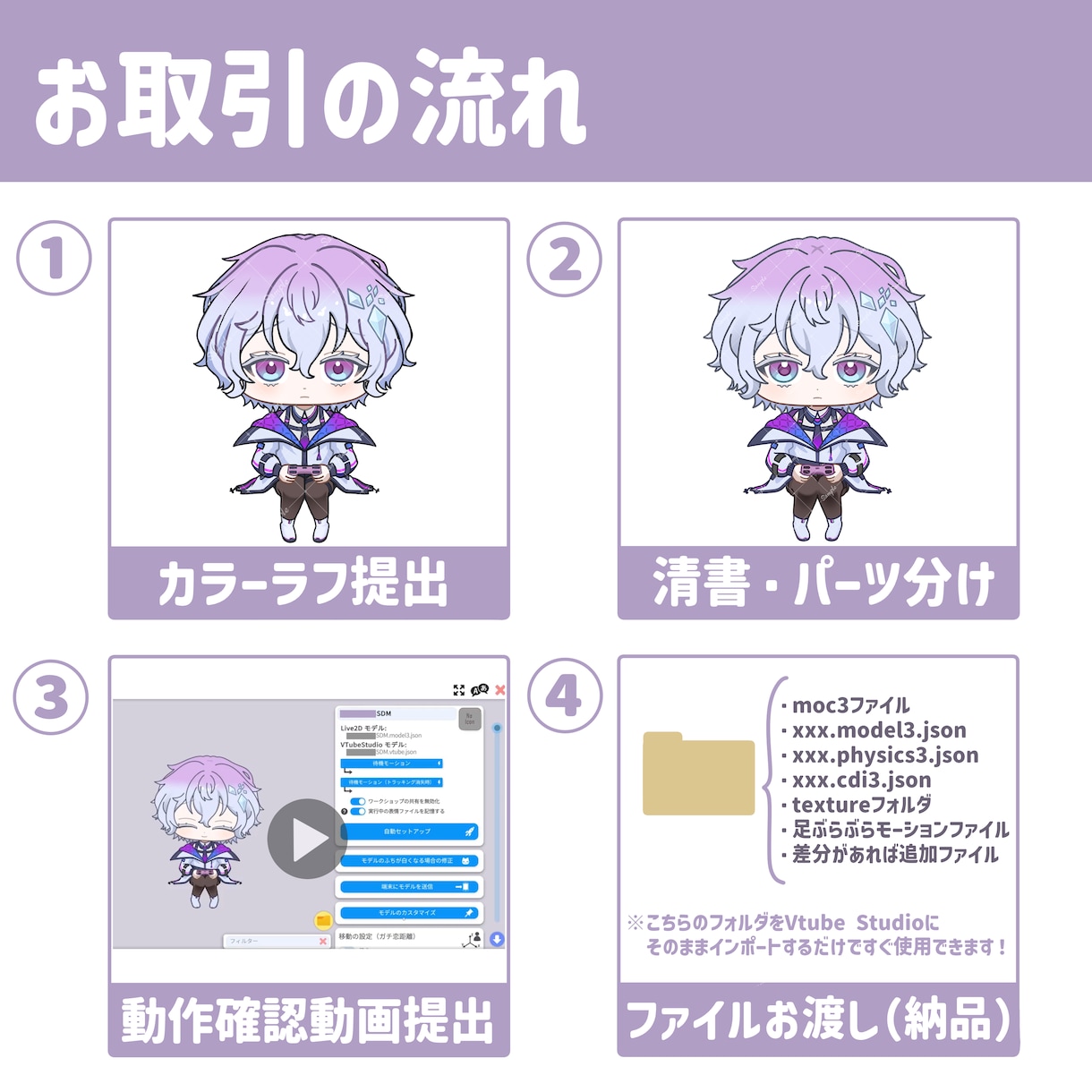 VtuberSDモデル一括制作いたします 爆速納品可能（最短実績４日）なりたいときにVになれる！ イメージ2