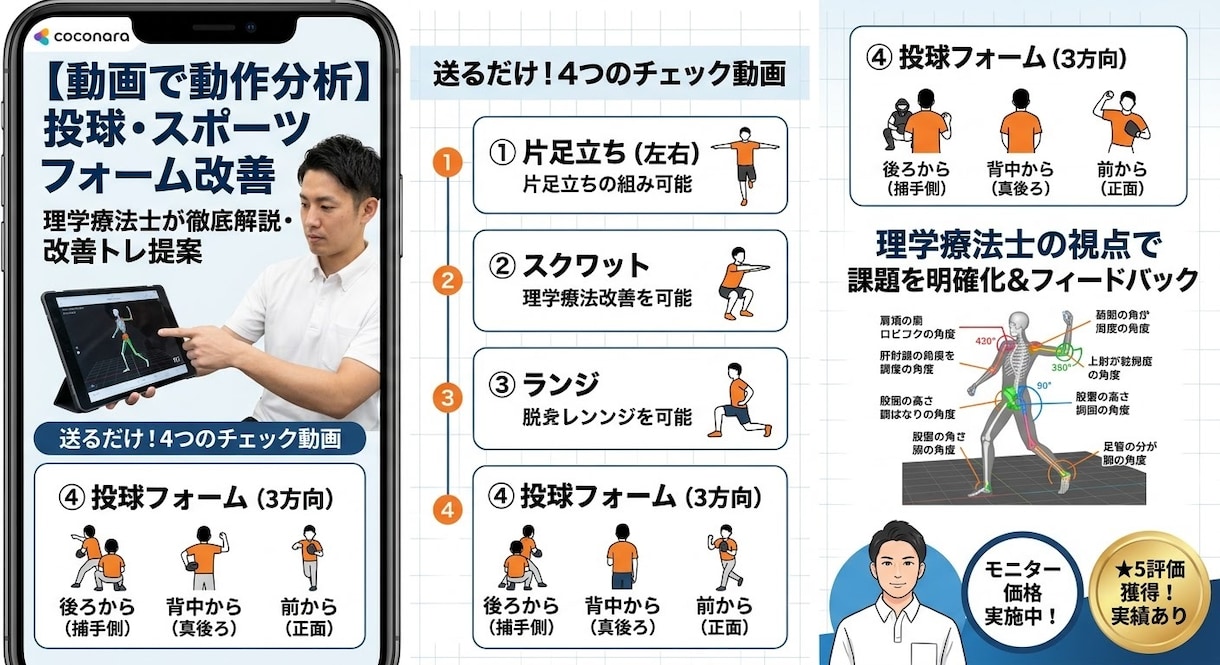 動画分析】フォームチェック＆改善方法を提案します 理学療法士が身体の使い方、怪我の予防まで丁寧にアドバイス イメージ1