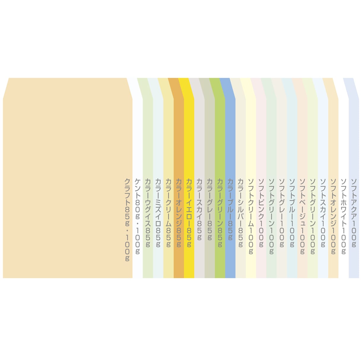 角2封筒のデータ作成＆印刷＆発送で悩んでいます データ作成します！印刷します！発送します！ イメージ1