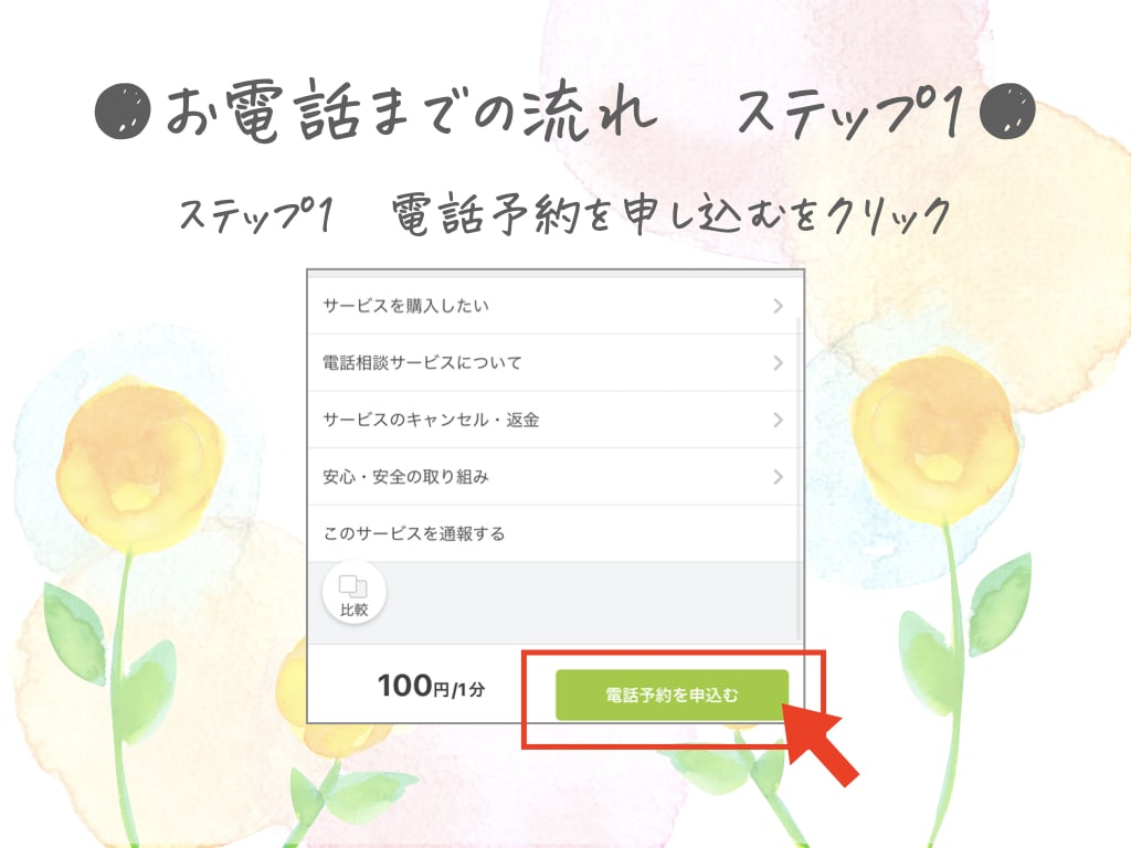 性格が暗い方　話が苦手な方　あなたのお話聞きます ★傾聴★ただ聞いて欲しい、そんな気持ちに寄り添います イメージ2