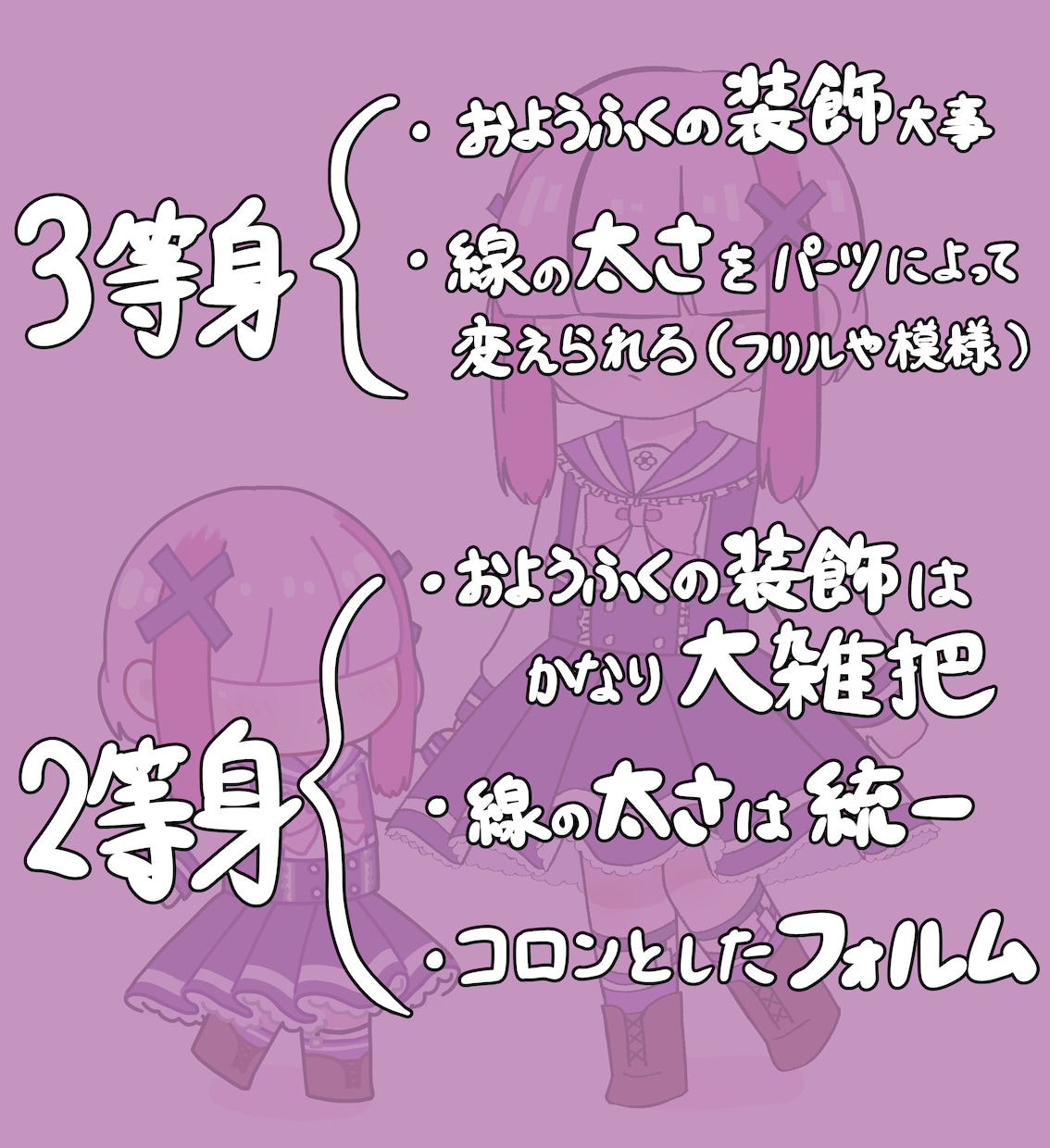 絵柄様々！？デフォルメ・ミニキャライラスト描きます オリジナル、二次創作、KPOPアイドル、夢絵対応！ イメージ7