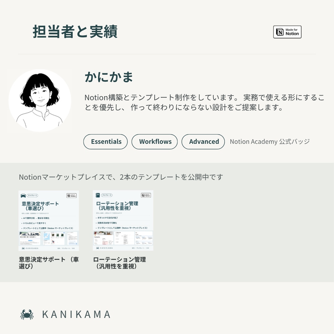 業務を整え、あなたのNotionを設計・構築します Notionありきではなく、あなたの用途に合わせます イメージ9