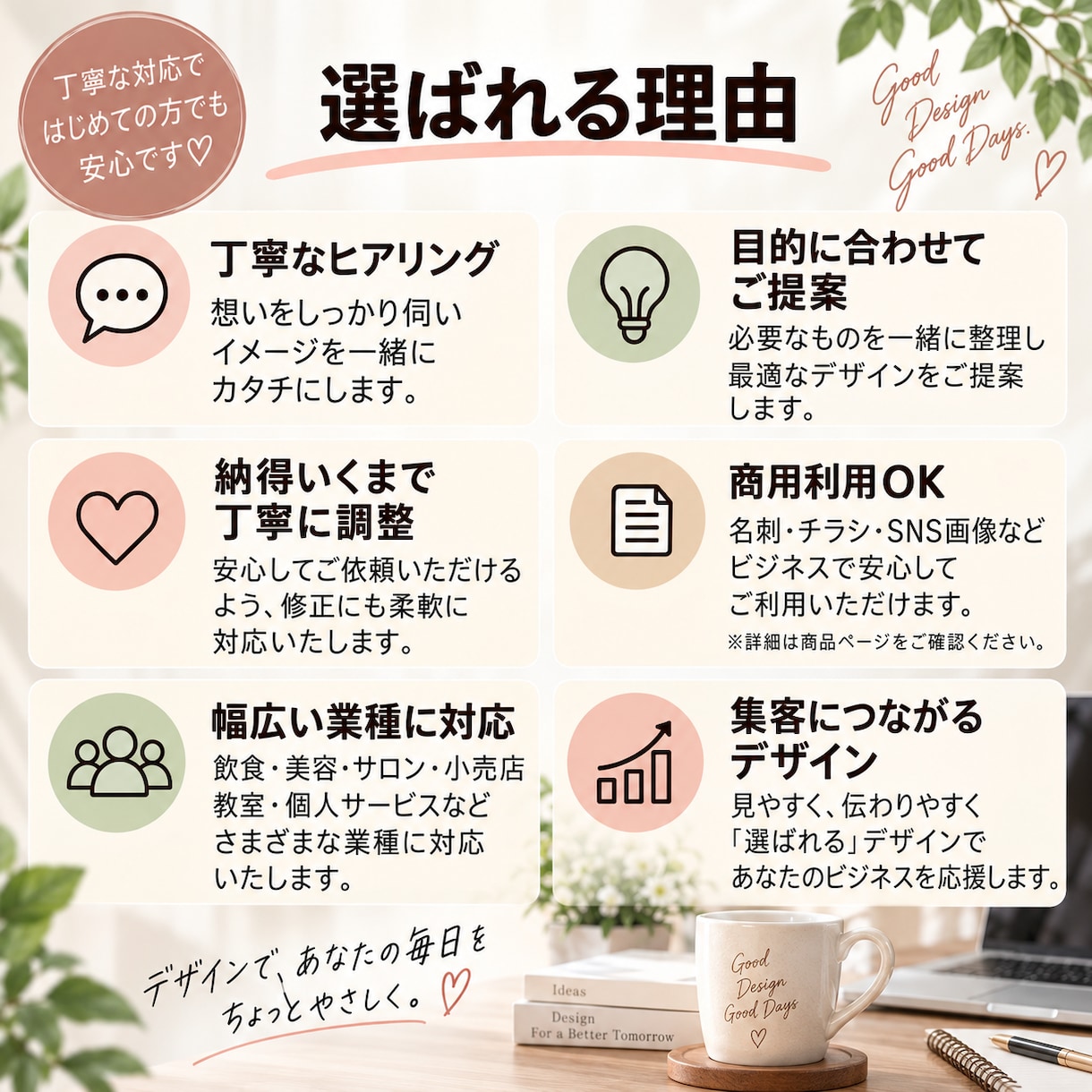 何を作ればいいか一緒に整理してご提案します 「何を作ればいい？」から一緒に整理します イメージ6