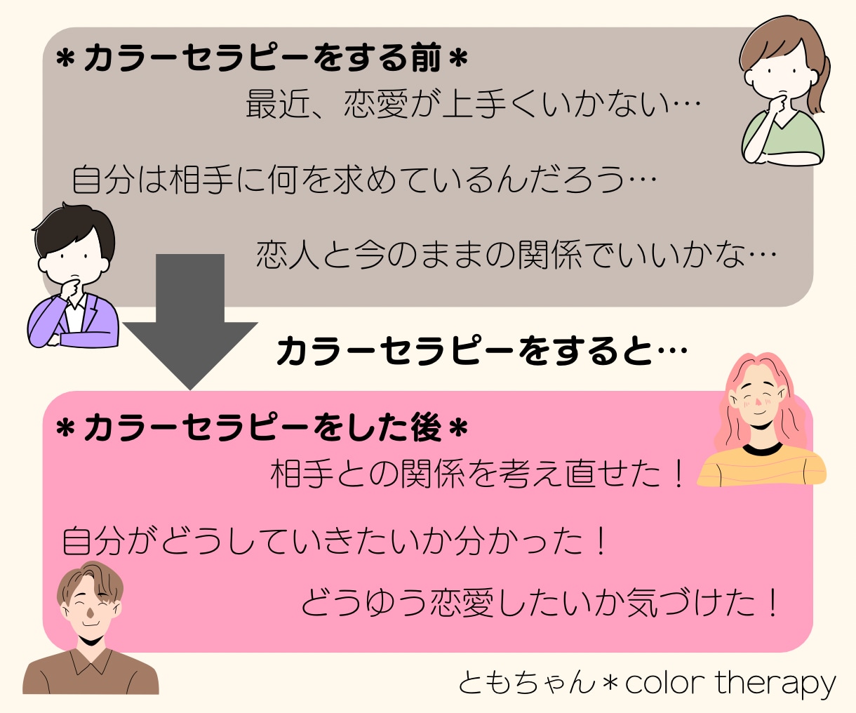 選んだ色から、あなたの恋愛の悩みを受けとめます 好きな人やパートナーとの悩み・モヤモヤを話してスッキリしよう イメージ2