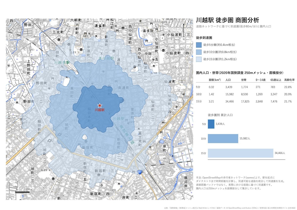 QGIS/GISで地図制作・空間データ加工します 防災マップ・商圏分析・オープンデータ加工をエンジニアが丁寧に イメージ2