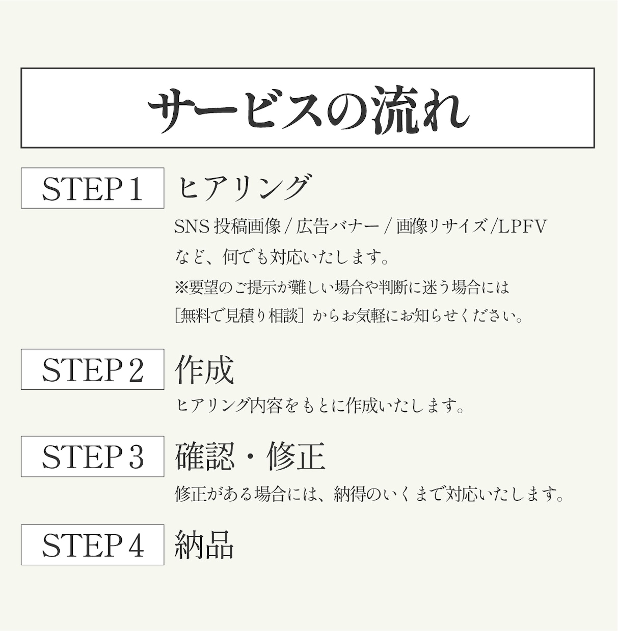 バナー作成実績多数★高品質のバナーをつくります あなたのお困りごとを解決します！なんでもご相談ください。 イメージ2