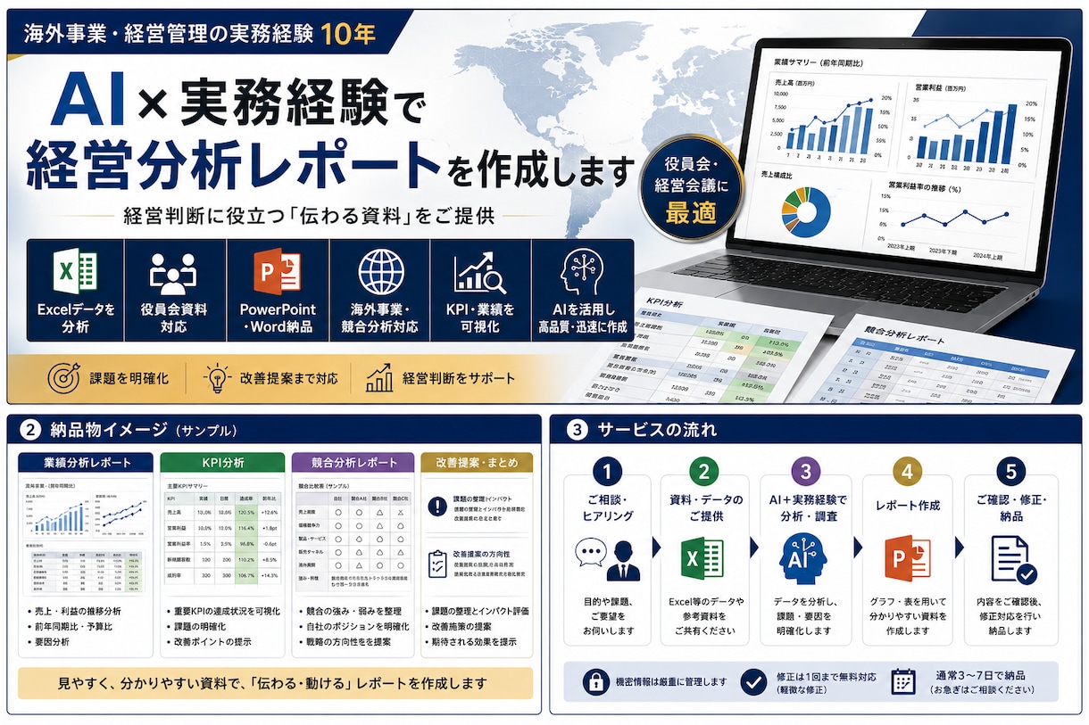 Excelを経営分析資料にします AI×実務経験で伝わる経営分析資料を作成 イメージ1
