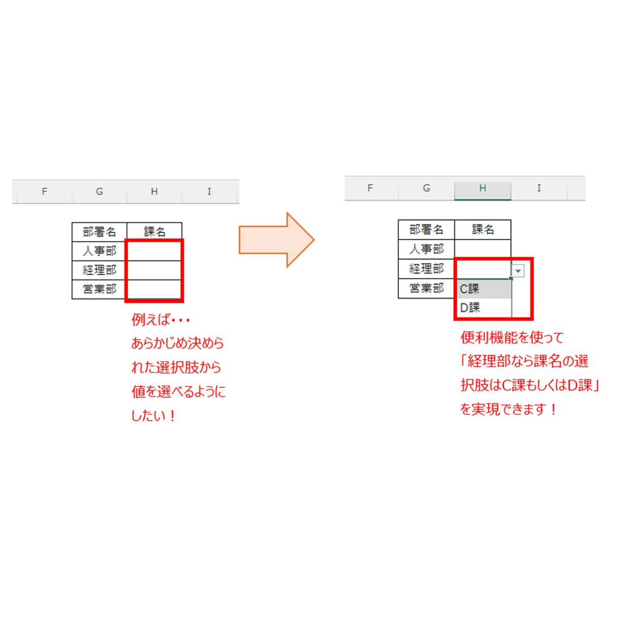 Excel初心者の方、サポートします こんなことでも聞いていいの？そう思ったらご相談ください！ イメージ3