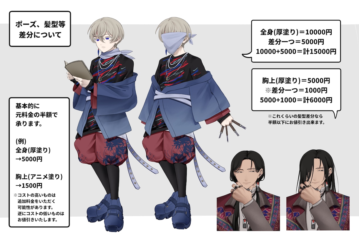 TRPG、ゲーム、動画等で使用できる立ち絵描きます お得なオプション等ございます！ イメージ5
