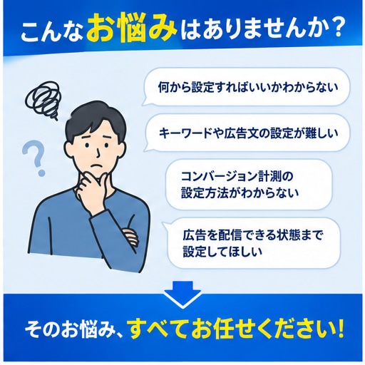 即日対応！Google広告の初期設定の支援します 低価格で丸投げOK｜Google広告の配信準備まで対応 イメージ2