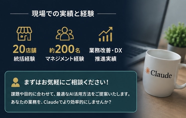 Claude活用で業務効率化を支援します 業務改善や資料作成を実践的にサポート イメージ4