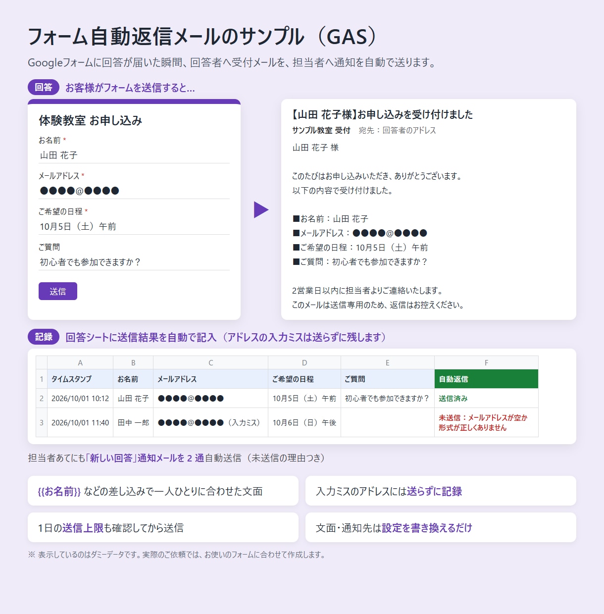 Googleフォームの自動返信メールを設定します 送信と同時にお礼メール。担当者への通知も設定できます イメージ1