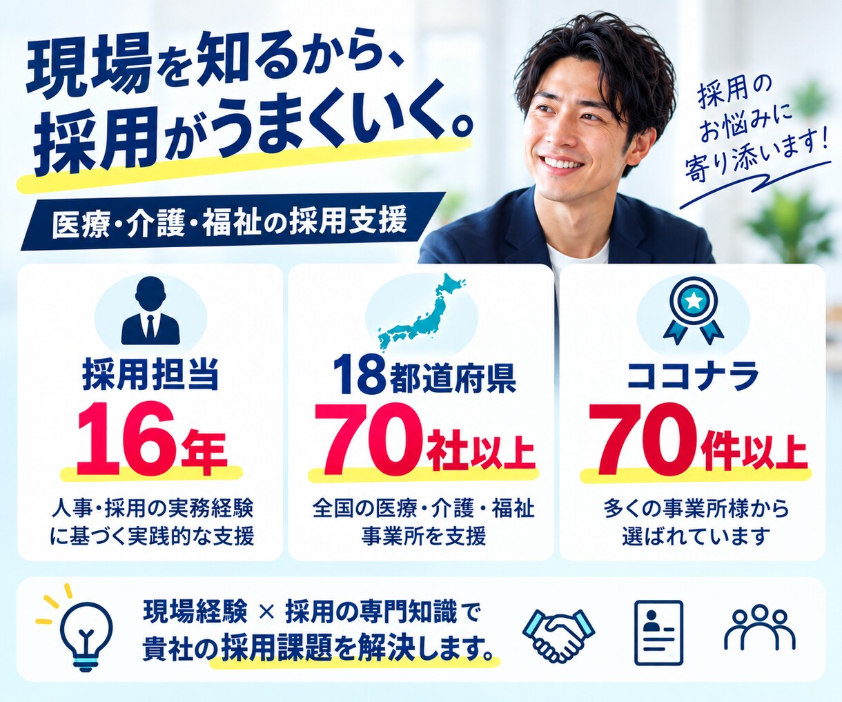 30日間【理学療法士・作業療法士】の採用代行します 訪問看護・リハ職に強いジョブメドレーの求人改善＋スカウト代行 イメージ3