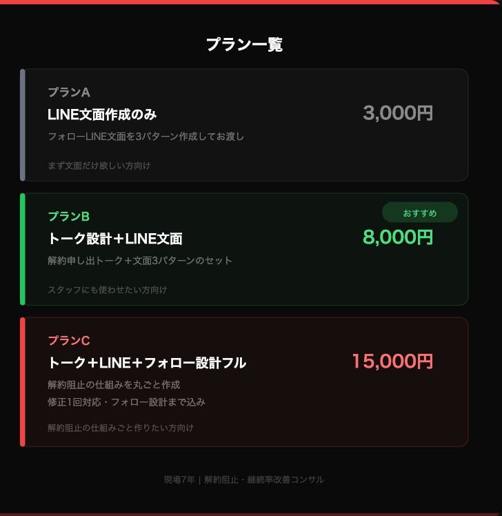 解約しそうな顧客へのLINE文面作ります 現場7年の解約阻止トーク・文面を一緒に設計 イメージ2