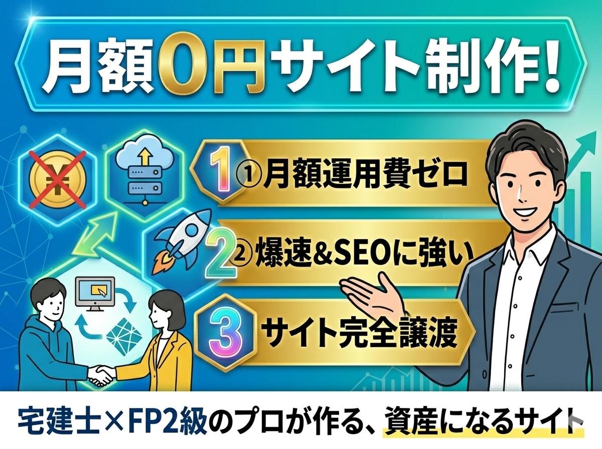 運用費0円｜買い切り型ホームページを制作します 月額運用費ゼロ・買い切り型の高速ホームページ制作 イメージ1