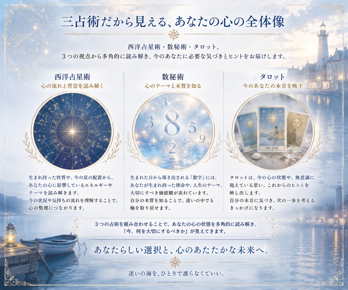 心の整理・不安｜心の現在地を映す航海図を届けます 何に悩んでいるのか、まだ言葉にならなくても大丈夫。 イメージ5