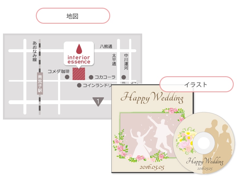 アイコン、バナー、ヘッダー画像作成いたします webサイトの「この部分だけ欲しい！」ってありませんか？ イメージ3