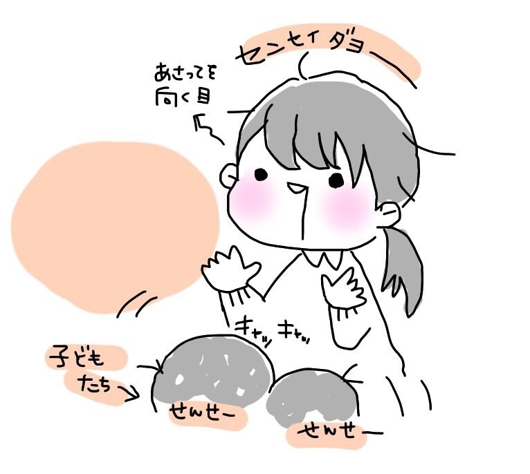 アイコンや似顔絵、その他イラスト描きます ゆるゆるなイラストからデザイン性のあるものまで！ イメージ4