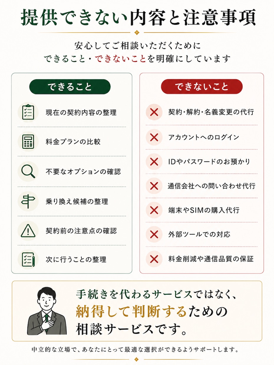 元携帯販売15年がスマホ代の削減余地を診断します 現状維持・プラン変更・乗換えを比較｜営業や勧誘はありません イメージ9